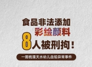 一图梳理甘肃天水幼儿血铅异常事件